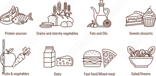 Stylized line art collection of essential food groups for healthy eating, featuring icons for proteins, dairy, produce, grains, and fats, perfect for nutritional content and dietary guidance