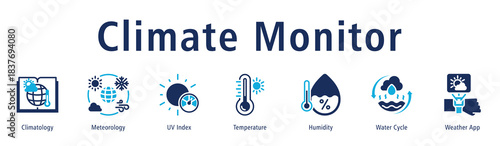 Climate Monitor web banner icon vector illustration with icons of Climatology, Meteorology, UV Index, Temperature, Humidity, Water Cycle, and Weather App.