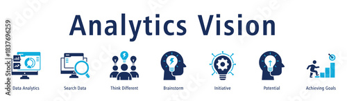 Banner highlighting data analytics supported by searching, ideas, initiative, potential and goals.