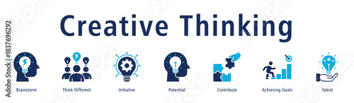 Banner reflecting creative thinking through brainstorming, initiative, talent and goal orientation.