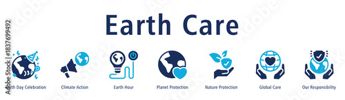 Earth Care web banner icon vector illustration with icons of Earth Day Celebration, Climate Action, Earth Hour, Planet Protection, Nature Protection, Global Care, and Our Responsibility.