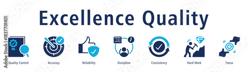 Excellence quality icon vector symbol representing accuracy, quality control, reliability, consistency, and continuous improvement.