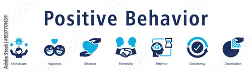 Positive behavior icon vector concept featuring enthusiasm, kindness, happiness, patience, consistency, and supportive actions.