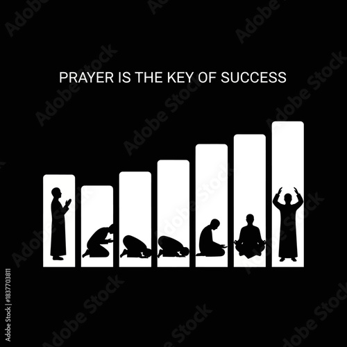 Prayer is the Key to Success Religious Growth.