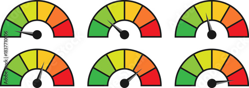 Complete Multi-Segmented Gauge Set
