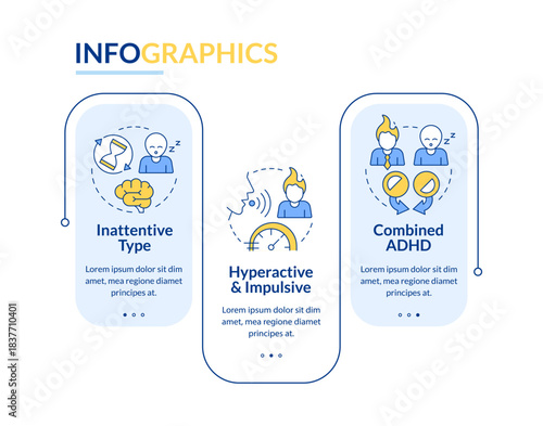 ADHD types rectangle infographic vector. Impulsive decisions. Social interactions. Data visualization with 3 steps. Editable rectangular options chart. Lato-Bold, Regular fonts used
