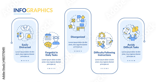 ADHD symptoms rectangle infographic vector. Workload organization, daily reminders. Data visualization with 5 steps. Editable rectangular options chart. Lato-Bold, Regular fonts used