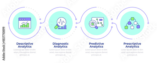 BI data analysis infographic 4 steps. Business intelligence. Predictive analytics. Flow chart infochart. Editable vector info graphics icons. Montserrat-SemiBold, Regular fonts used