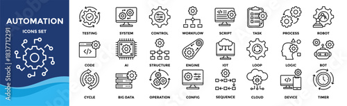 Automation icon set collection. an icon pack contain robot,script,workflow,process,task,testing,structure