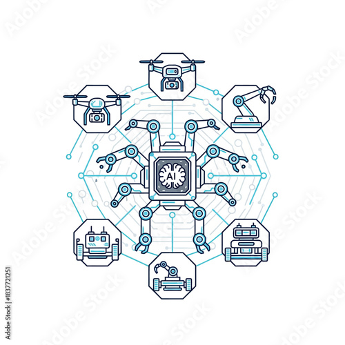A conceptual illustration of the integrated network connecting artificial intelligence with various advanced robotic automation systems and future technologies