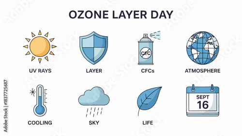 Icons illustrating Ozone Layer Day elements sun shield spray can Earth thermometer cloud leaf calendar