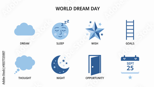 World Dream Day graphic with eight blue icons representing dreams sleep goals and opportunities