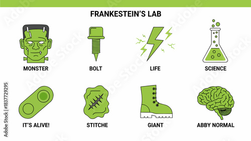 A grid of eight greenandblack icons illustrating Frankensteins Lab elements
