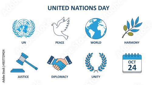 Eight blue and white icons illustrating concepts related to United Nations Day