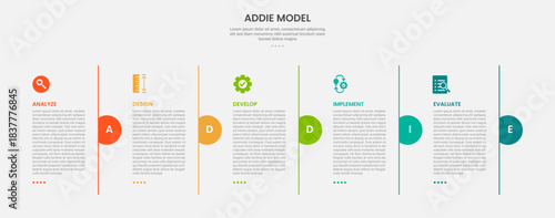 ADDIE model infographic outline style with 5 point template with vertical line divider and half circle separator for slide presentation