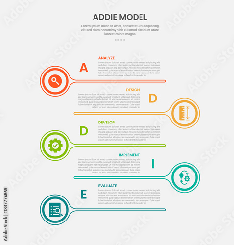 ADDIE model infographic outline style with 5 point template with big circle and long line with opposite position for slide presentation