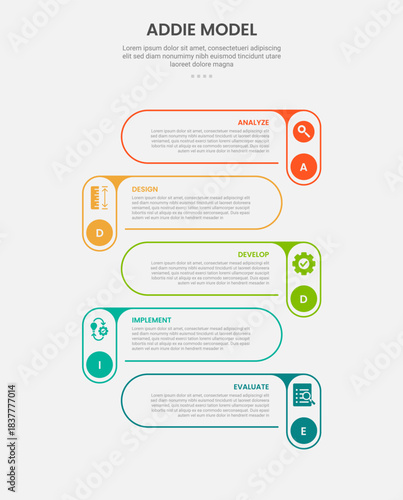 ADDIE model infographic outline style with 5 point template with round rectangle on vertical direction with opposite position for slide presentation