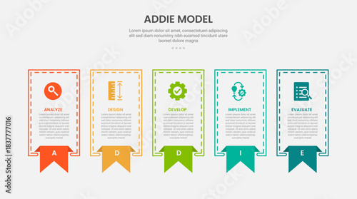 ADDIE model infographic outline style with 5 point template with sharp rectangle with bookmark ribbon badge on footer for slide presentation