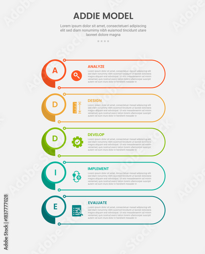 ADDIE model infographic outline style with 5 point template with round rectangle container box with circle badge edge for slide presentation