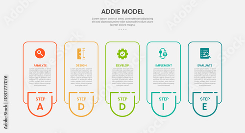 ADDIE model infographic outline style with 5 point template with round vertical box container with badge on bottom for slide presentation