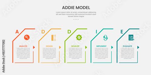 ADDIE model infographic outline style with 5 point template with skew rectangle box container with small arrow direction for slide presentation