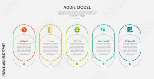 ADDIE model infographic outline style with 5 point template with round box container join combination for slide presentation