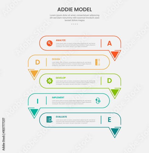 ADDIE model infographic outline style with 5 point template with long round rectangle with arrow bottom direction opposite for slide presentation