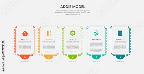 ADDIE model infographic outline style with 5 point template with round box container with half circle bottom badge for slide presentation