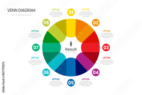 Venn diagram infographic chart 8 step template for business start up presentation vector illustration.