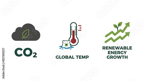 Carbon Emissions, Global Temperature Rise, and Renewable Energy Growth Icons Representing Environmental Change and Sustainability Concepts