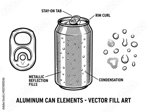 Aluminum can with stay-on tab, rim curl, metallic reflection fills, and condensation elements. Beverage packaging.