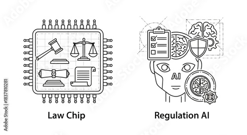 AI regulation concept with law chip, gavel, scales, and brain icon, representing legal technology and artificial intelligence compliance