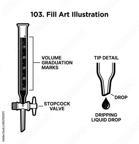 Chemistry lab equipment burette showing volume graduation marks and stopcock valve with dripping liquid drop.