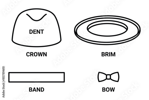 Different hat elements like crown with dent brim band and bow isolated on white background