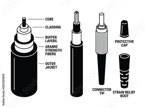 Optical fiber cable detailed components, connector tip, protective cap, strain relief boot.