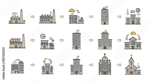 Illustrated Set Showing the Evolution of Various Building Types.
