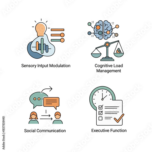 Set of four icons representing various cognitive and social functions.