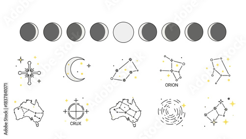 Celestial chart featuring moon phases constellations including Crux and Orion plus Australia map with stars