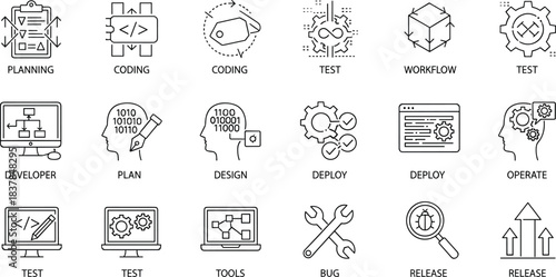 Minimalist Line Art Software Development and DevOps Vector Icon Set: Planning, Coding, Testing, and Release Symbols for UI Design.