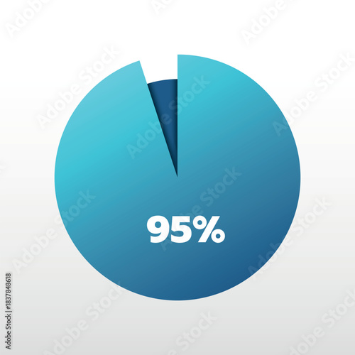 95 percent pie chart. Isolated symbol. Vector gradient element. Infographic sign. Illustration, icon for business, finance, report, web design, download, presentation