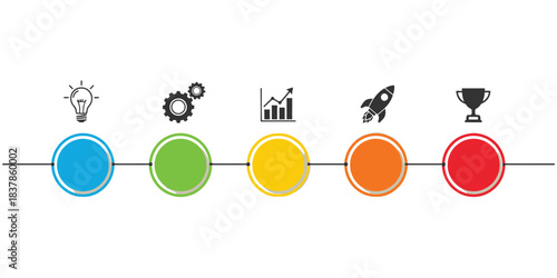 Visual Representation of Strategic Business Development Process from Idea Generation to Project Launch and Ultimate Success Achievement