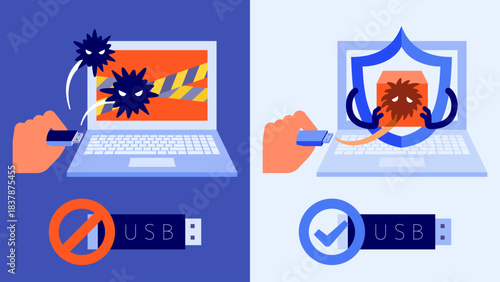 USB Malware Auto Infection vs EDR Quarantine Response in a Cyber Security Office vector illustration