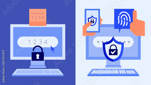 Weak Office Password Habits vs Strong MFA Authentication in Cyber Security Workflow vector illustration