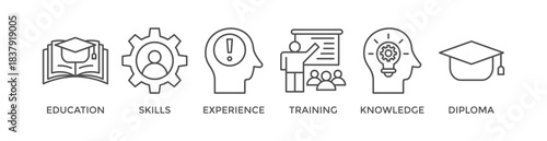 Qualification banner web icon vector illustration concept for employee recruitment and positioning with icon of education, skills, experience, training, knowledge, and diploma