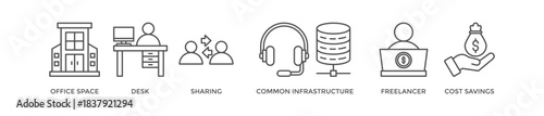 Coworking banner web icon vector illustration concept with icon of office, workspace, desk, sharing, common infrastructure, freelancer, and cost saving