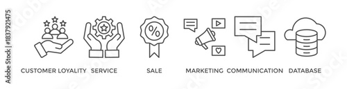 CRM banner web icon vector illustration concept for customer relationship management with icon of customer loyalty, service, sale, marketing, communication, and database
