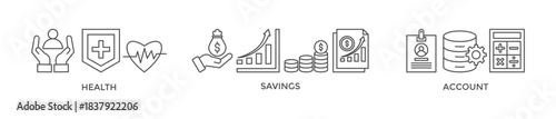 HSA banner web icon vector illustration concept for health saving account with icon of healthcare, growth, id card, and accounting