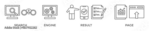 SERP banner web icon vector illustration concept for search engine result page with icon of web search, computer, search engine, mobile search, page result, and statistics graph