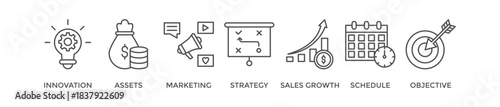 Business plan banner web icon vector illustration concept with icon of innovation, assets, marketing, strategy, sales growth, schedule, and objective