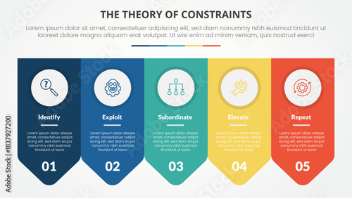 TOC theory of constraints infographic concept for slide presentation with arrow badge symmetric horizontal with 4 point list with flat style